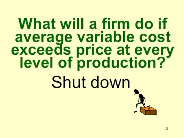 What will a firm do if average variable cost exceeds price at