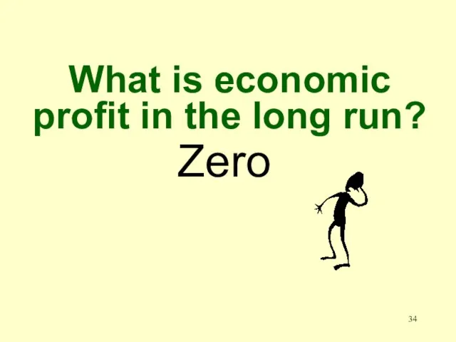 What is economic profit in the long run? Zero