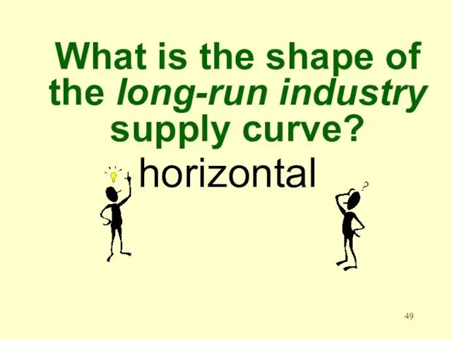 What is the shape of the long-run industry supply curve? horizontal