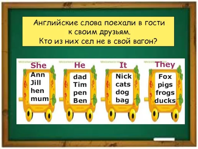 Английские слова поехали в гости к своим друзьям. Кто из них сел