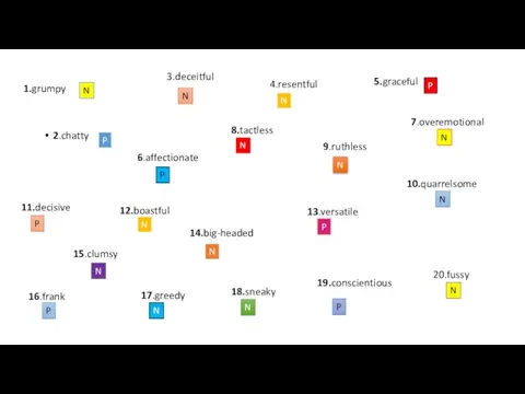 1.grumpy 2.chatty 6.affectionate 11.decisive 15.clumsy 16.frank 5.graceful 12.boastful 14.big-headed 17.greedy 8.tactless 9.ruthless