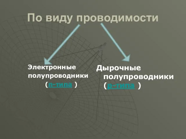 По виду проводимости Электронные полупроводники (n-типа ) Дырочные полупроводники (р-типа )