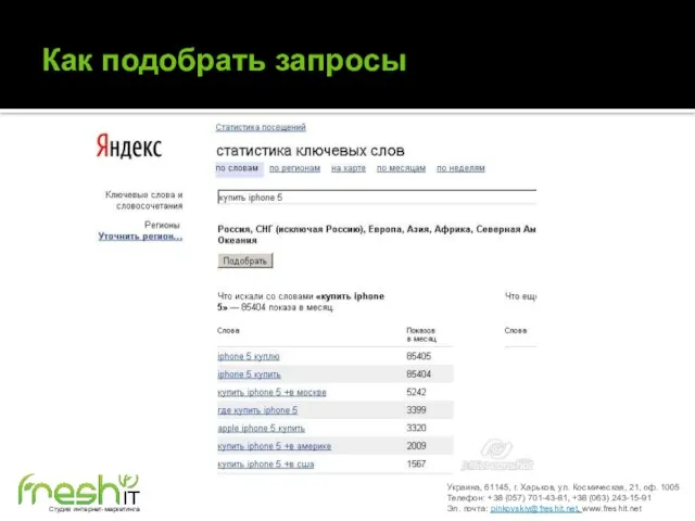 Как подобрать запросы Украина, 61145, г. Харьков, ул. Космическая, 21, оф. 1005