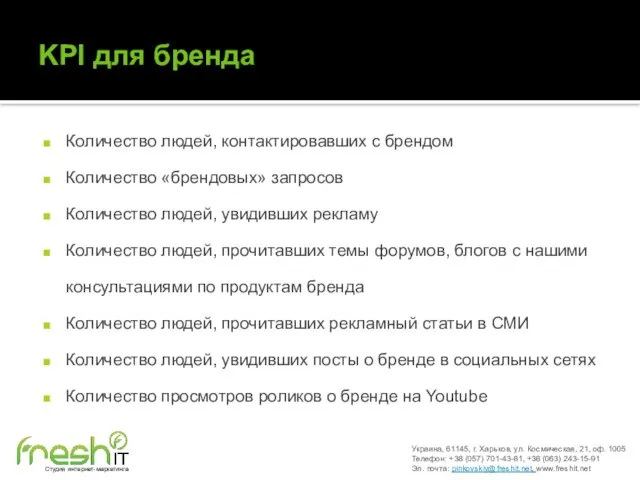 KPI для бренда Количество людей, контактировавших с брендом Количество «брендовых» запросов Количество