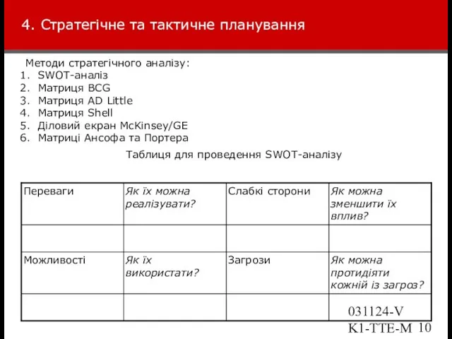 031124-VK1-TTE-Marketing 4. Стратегічне та тактичне планування Методи стратегічного аналізу: SWOT-аналіз Матриця BCG