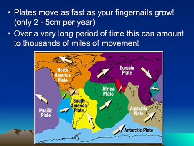 Plates move as fast as your fingernails grow! (only 2 - 5cm