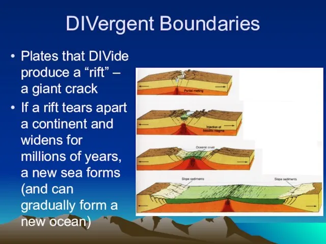 DIVergent Boundaries Plates that DIVide produce a “rift” – a giant crack