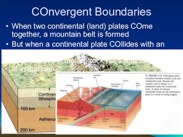 COnvergent Boundaries When two continental (land) plates COme together, a mountain belt