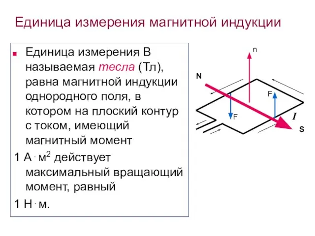 Единица измерения магнитной индукции Единица измерения B называемая тесла (Тл), равна магнитной