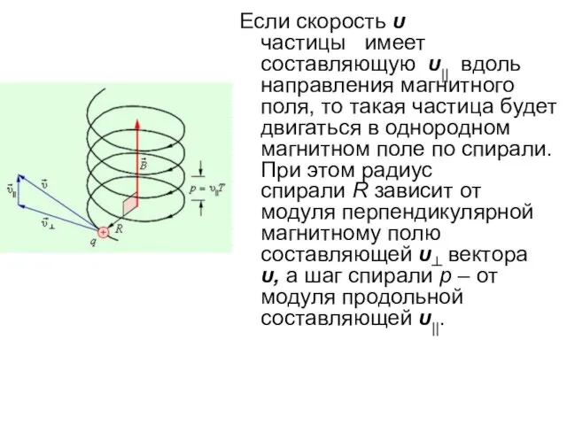 Если скорость υ частицы имеет составляющую υ|| вдоль направления магнитного поля, то