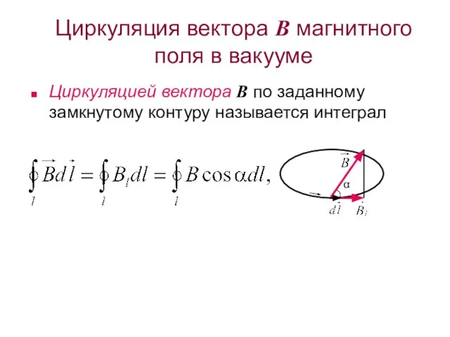 Циркуляция вектора B магнитного поля в вакууме Циркуляцией вектора B по заданному замкнутому контуру называется интеграл