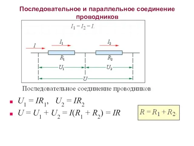 Последовательное и параллельное соединение проводников U1 = IR1, U2 = IR2 U