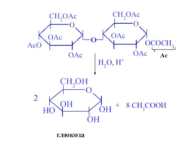 H2O, H+ глюкоза + 8 CH3COOH