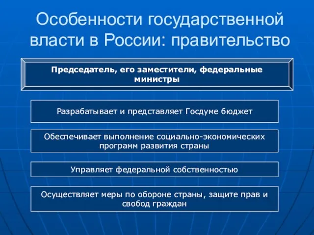 Особенности государственной власти в России: правительство Председатель, его заместители, федеральные министры Разрабатывает