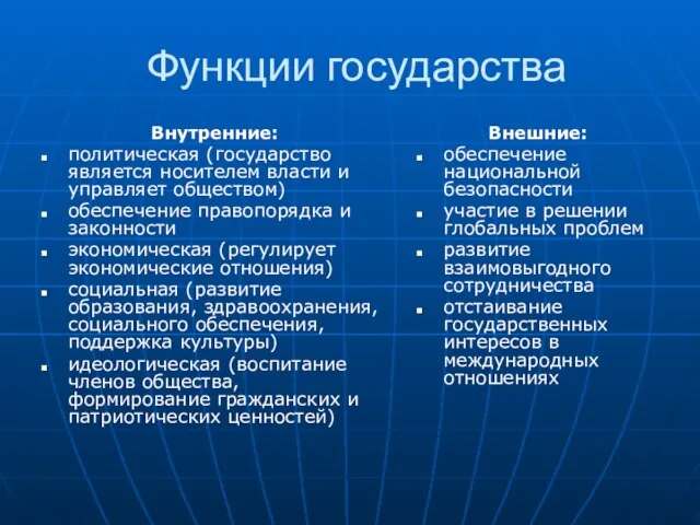 Функции государства Внутренние: политическая (государство является носителем власти и управляет обществом) обеспечение