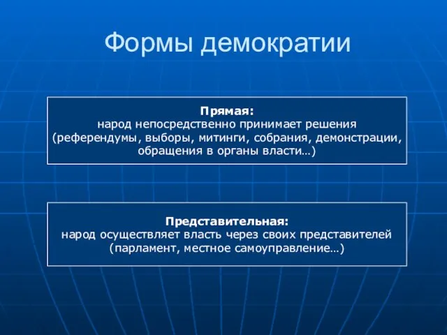 Формы демократии Прямая: народ непосредственно принимает решения (референдумы, выборы, митинги, собрания, демонстрации,