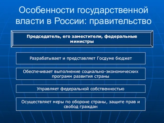 Особенности государственной власти в России: правительство Председатель, его заместители, федеральные министры Разрабатывает