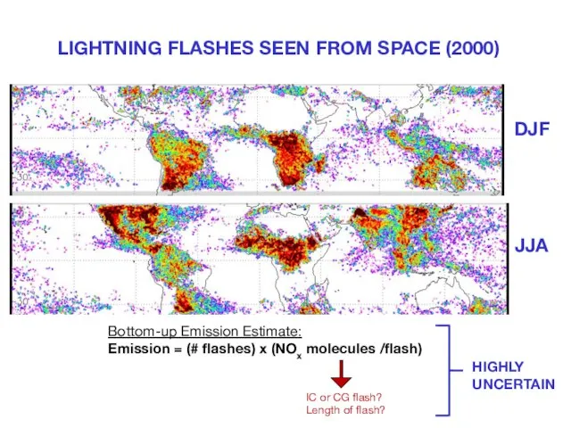 LIGHTNING FLASHES SEEN FROM SPACE (2000) DJF JJA Bottom-up Emission Estimate: Emission