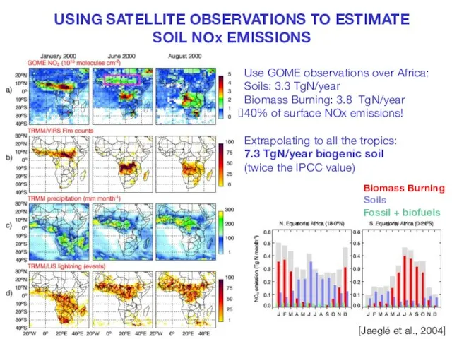 USING SATELLITE OBSERVATIONS TO ESTIMATE SOIL NOx EMISSIONS Use GOME observations over