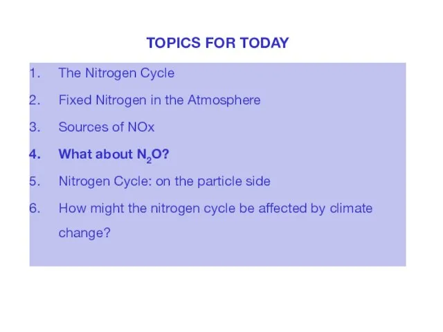 TOPICS FOR TODAY The Nitrogen Cycle Fixed Nitrogen in the Atmosphere Sources