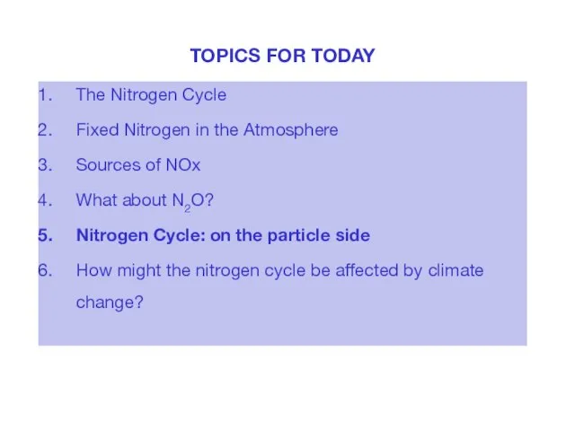 TOPICS FOR TODAY The Nitrogen Cycle Fixed Nitrogen in the Atmosphere Sources