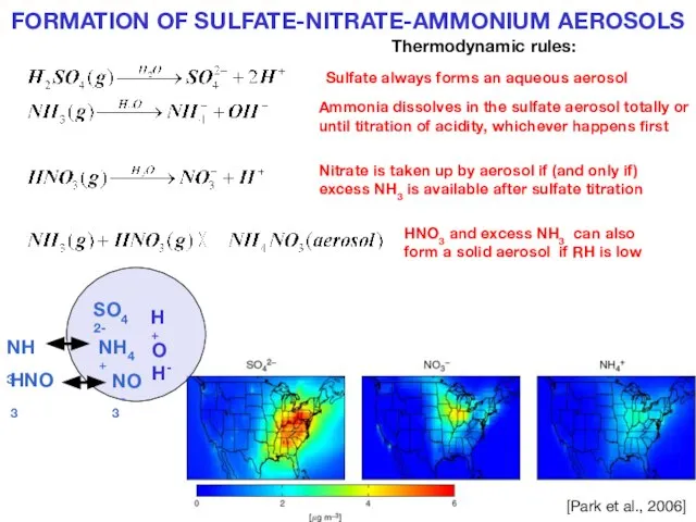 FORMATION OF SULFATE-NITRATE-AMMONIUM AEROSOLS [Park et al., 2006]