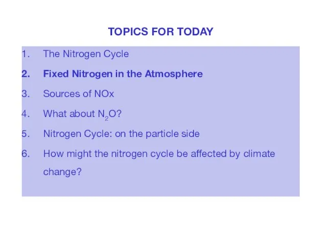 TOPICS FOR TODAY The Nitrogen Cycle Fixed Nitrogen in the Atmosphere Sources