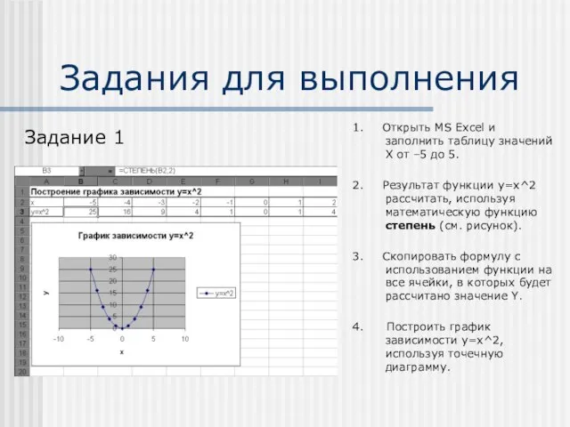 Задания для выполнения 1. Открыть MS Excel и заполнить таблицу значений Х