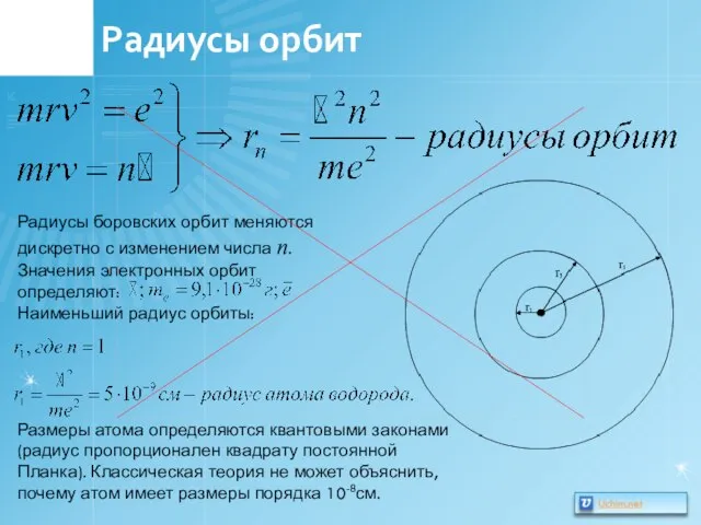 Радиусы орбит Радиусы боровских орбит меняются дискретно с изменением числа n. Значения