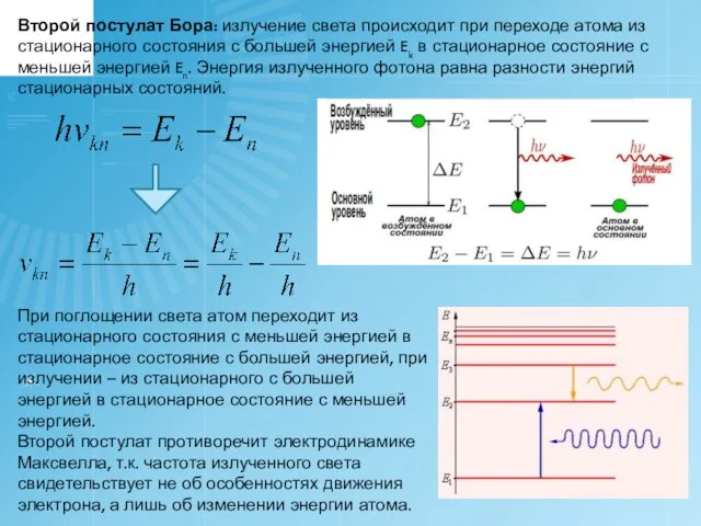 Второй постулат Бора: излучение света происходит при переходе атома из стационарного состояния