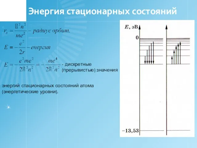 Энергия стационарных состояний - дискретные (прерывистые) значения энергий стационарных состояний атома (энергетические уровни).