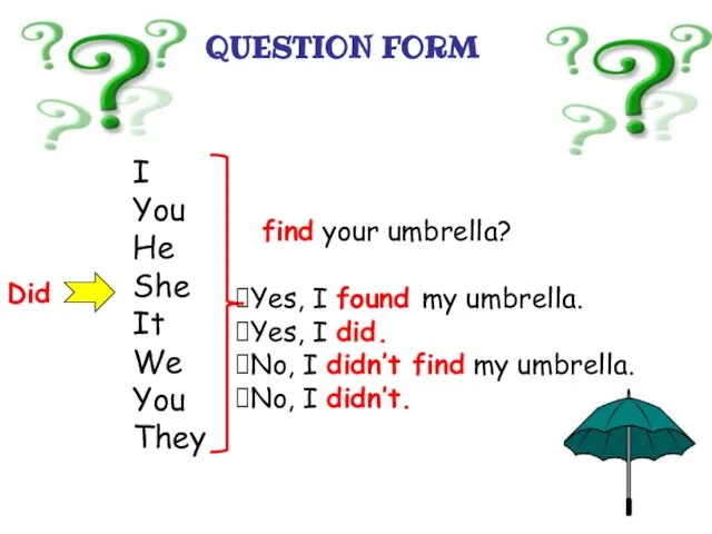 Did I You He She It We You They find your umbrella?