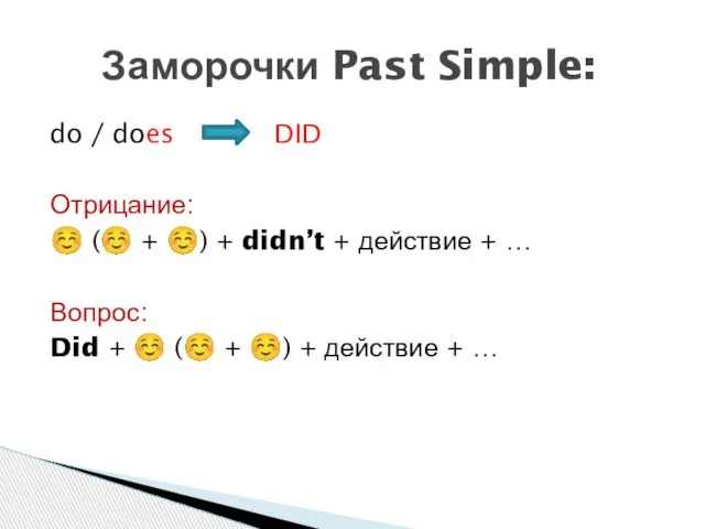 do / does DID Отрицание: ☺ (☺ + ☺) + didn’t +