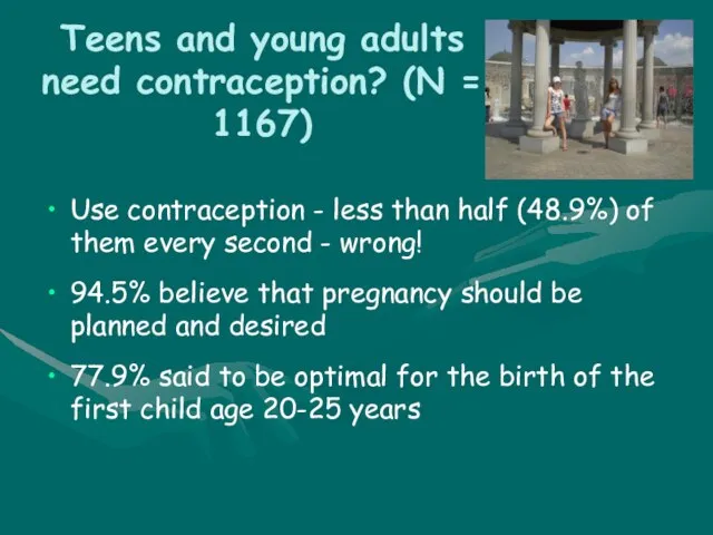 Teens and young adults need contraception? (N = 1167) Use contraception -