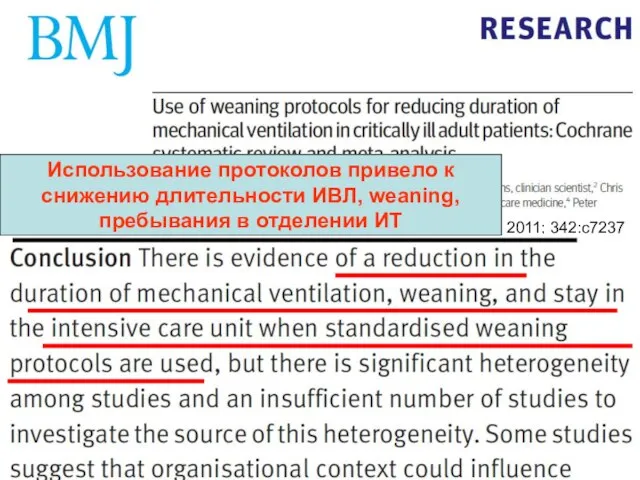 BMJ 2011; 342:c7237 Использование протоколов привело к снижению длительности ИВЛ, weaning, пребывания в отделении ИТ