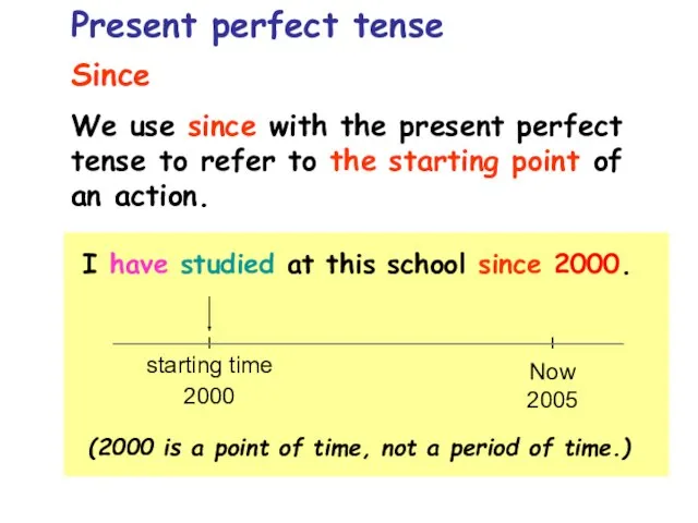 Since We use since with the present perfect tense to refer to