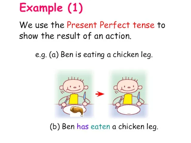 e.g. (a) Ben is eating a chicken leg. (b) Ben has eaten