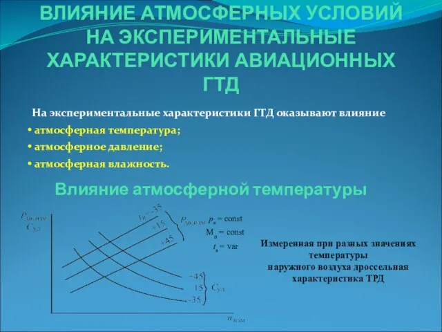 ВЛИЯНИЕ АТМОСФЕРНЫХ УСЛОВИЙ НА ЭКСПЕРИМЕНТАЛЬНЫЕ ХАРАКТЕРИСТИКИ АВИАЦИОННЫХ ГТД На экспериментальные характеристики ГТД