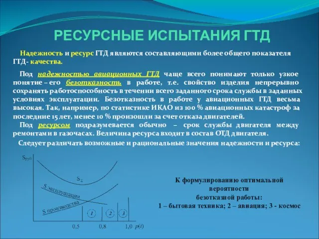 РЕСУРСНЫЕ ИСПЫТАНИЯ ГТД Надежность и ресурс ГТД являются составляющими более общего показателя