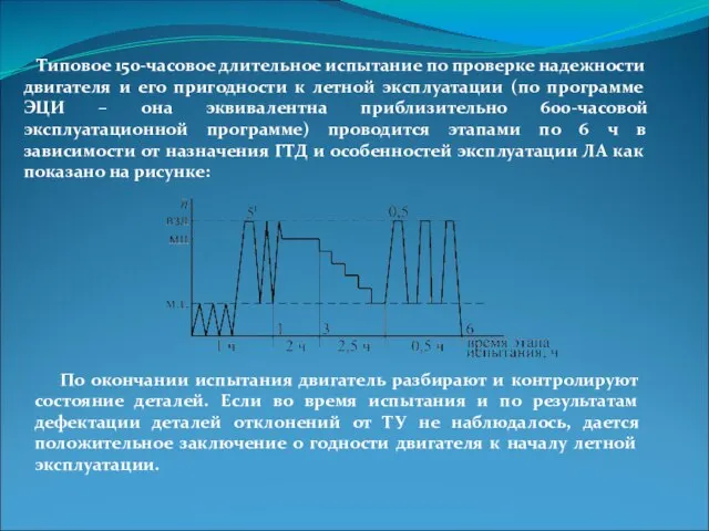 Типовое 150-часовое длительное испытание по проверке надежности двигателя и его пригодности к