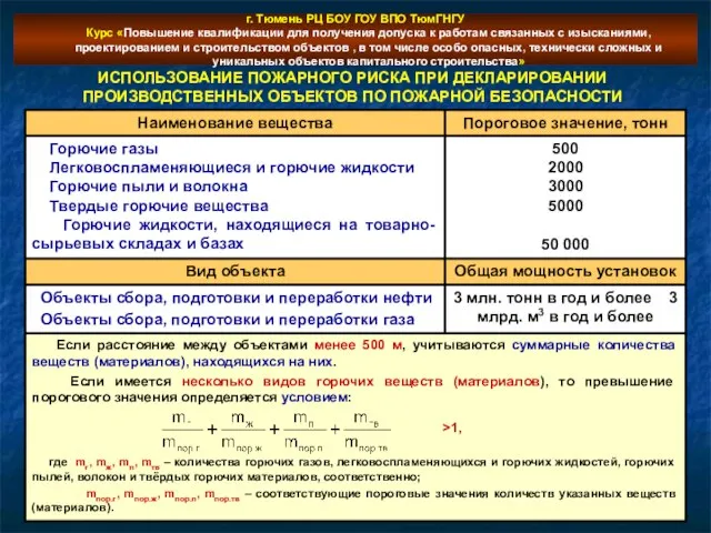 ИСПОЛЬЗОВАНИЕ ПОЖАРНОГО РИСКА ПРИ ДЕКЛАРИРОВАНИИ ПРОИЗВОДСТВЕННЫХ ОБЪЕКТОВ ПО ПОЖАРНОЙ БЕЗОПАСНОСТИ г. Тюмень