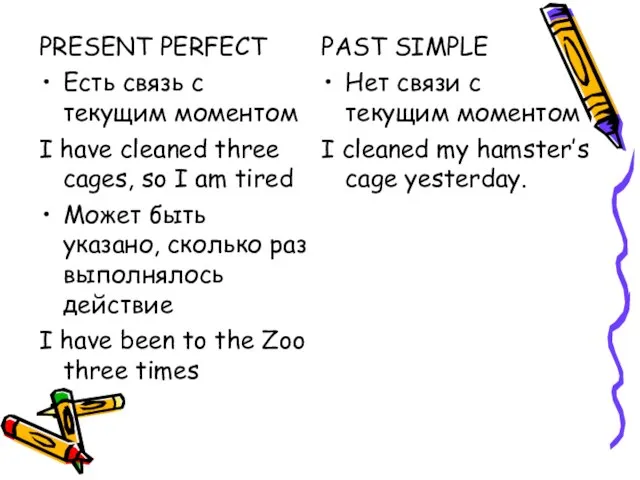 PRESENT PERFECT Есть связь с текущим моментом I have cleaned three cages,