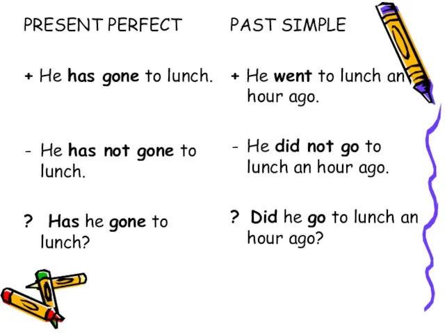 PRESENT PERFECT + He has gone to lunch. He has not gone