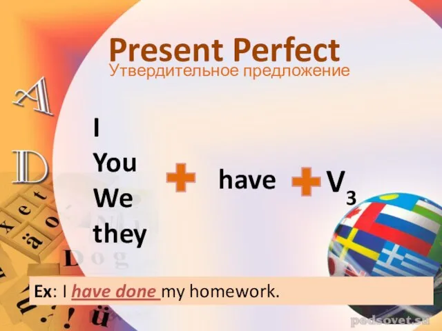 I You We they Утвердительное предложение have V3 Ex: I have done my homework. Present Perfect
