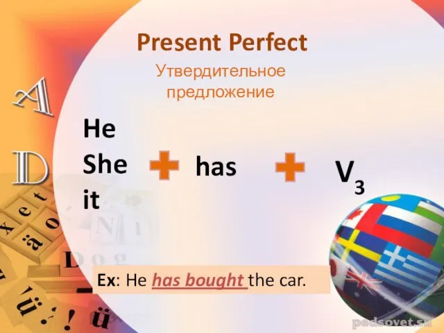 Present Perfect Утвердительное предложение He She it has V3 Ex: He has bought the car.