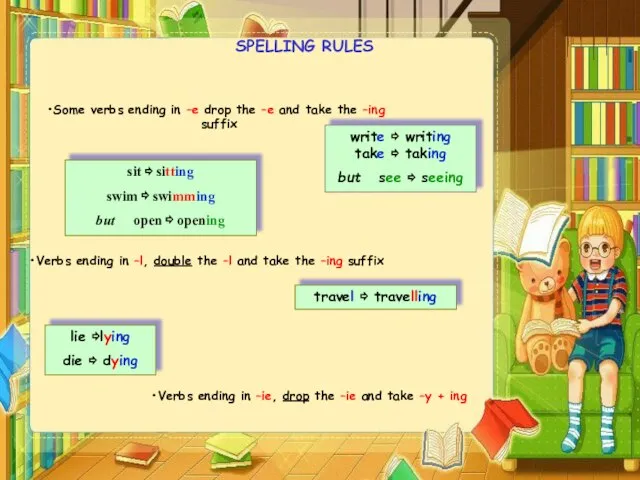 SPELLING RULES Some verbs ending in –e drop the –e and take