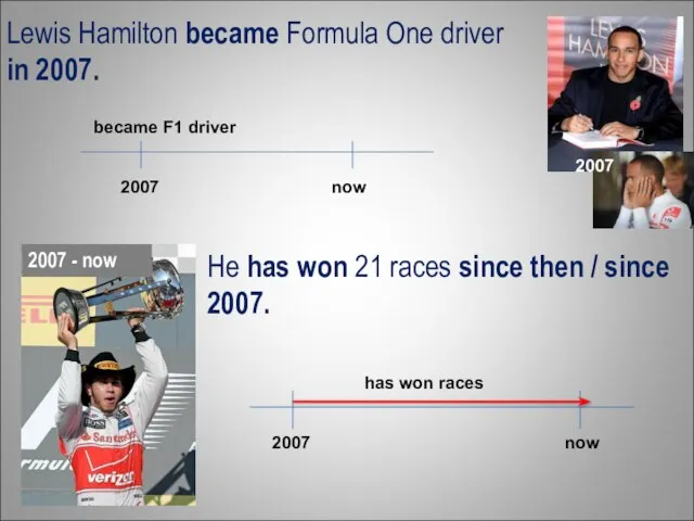 Lewis Hamilton became Formula One driver in 2007. He has won 21