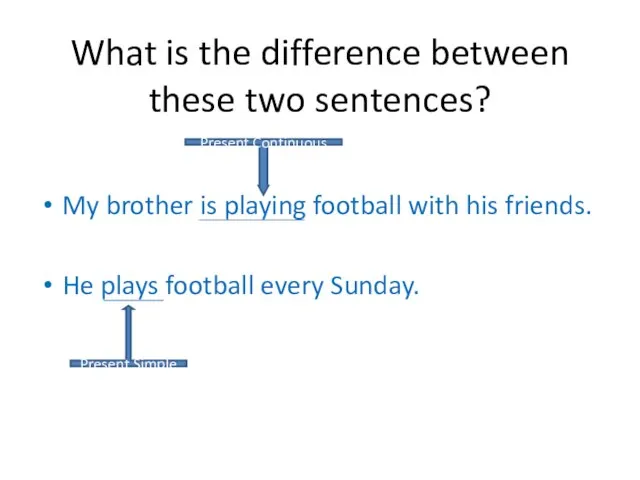 What is the difference between these two sentences? My brother is playing