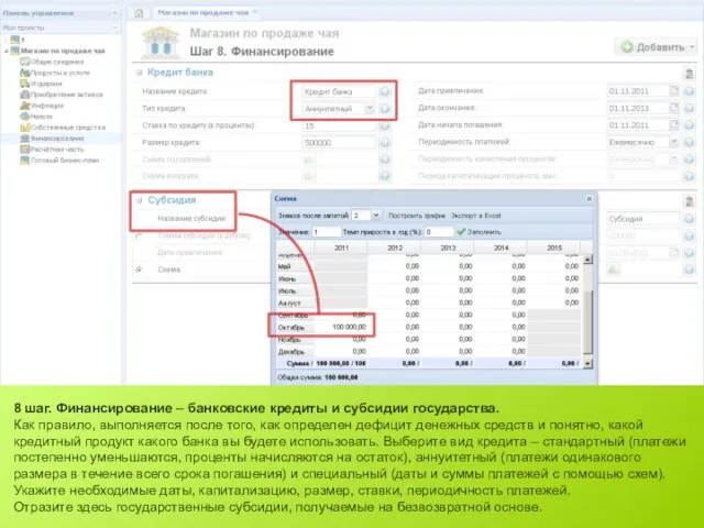 8 шаг. Финансирование – банковские кредиты и субсидии государства. Как правило, выполняется