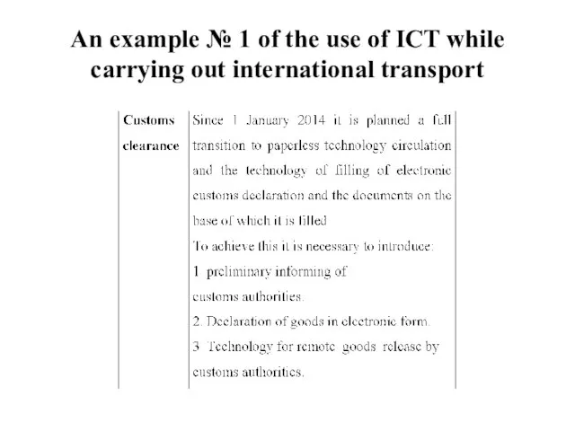 An example № 1 of the use of ICT while carrying out international transport